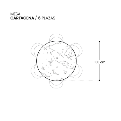 Mesa Cartagena